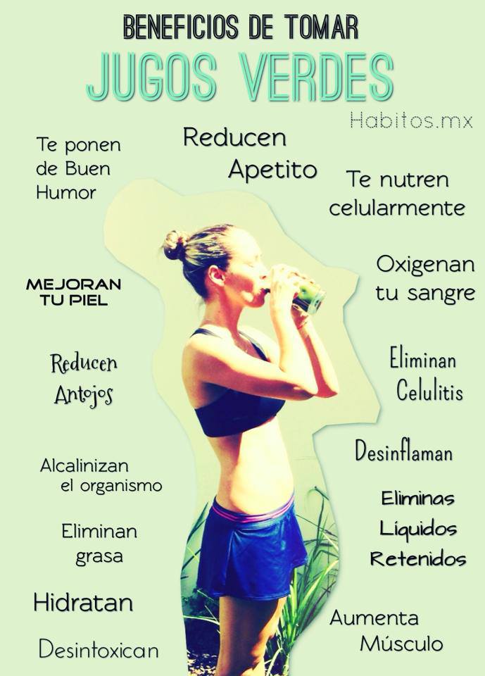 689 x 960 jpeg 69kB, Hábitos Health Coaching | Beneficios de tomar ...