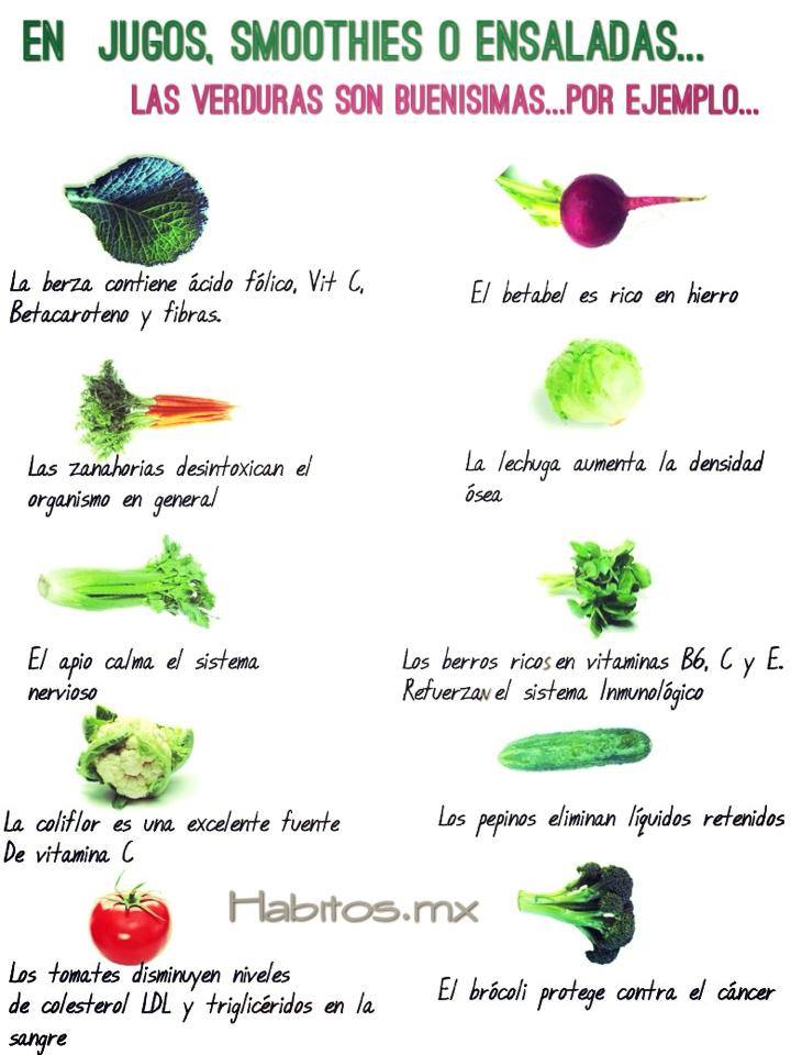 JUGOS EN LA WEB jugos en la web: