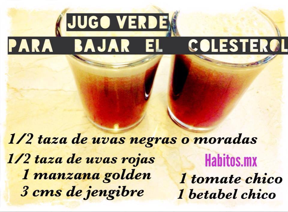 ... 85kB, Hábitos Health Coaching | Jugo verde para bajar el colesterol