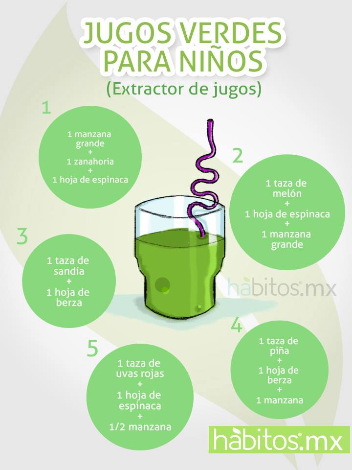 Frutas Para Diabeticos Tipo 2 Related Keywords - Frutas Frutas Para Diabeticos Tipo 2 Related Keywords - Frutas