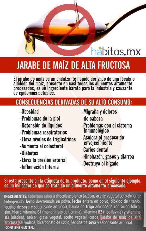 Hábitos Health Coaching | Jarabe de Maíz ¿qué es? y ¿por Hábitos Health Coaching | Jarabe de Maíz ¿qué es? y ¿por