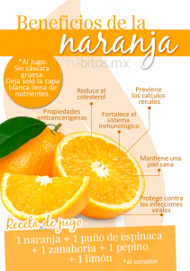 la naranja