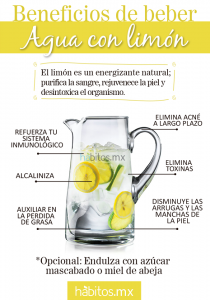 agua limon