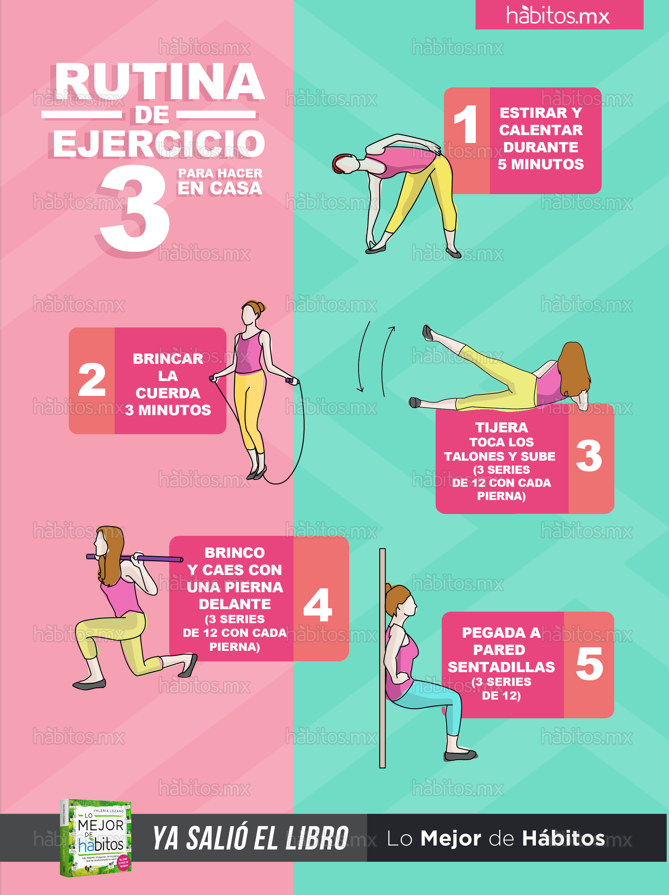 Hábitos Health Coaching | Rutina de ejercicio 3 (para hacer en casa)