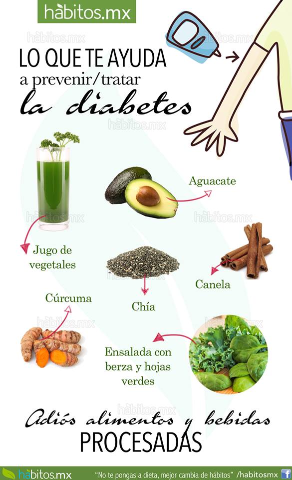 Hábitos Health Coaching Alimentos Que Ayudan A Prevenir Y Tratar Diabetes