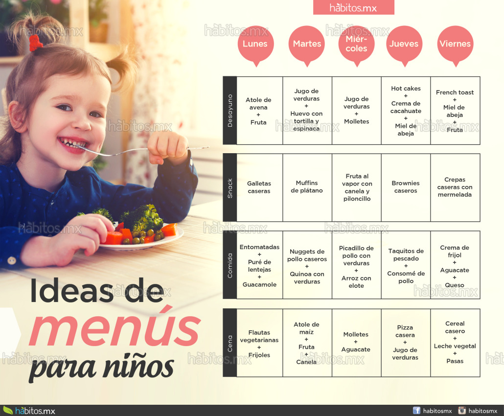 Menu para bebe de 1 año