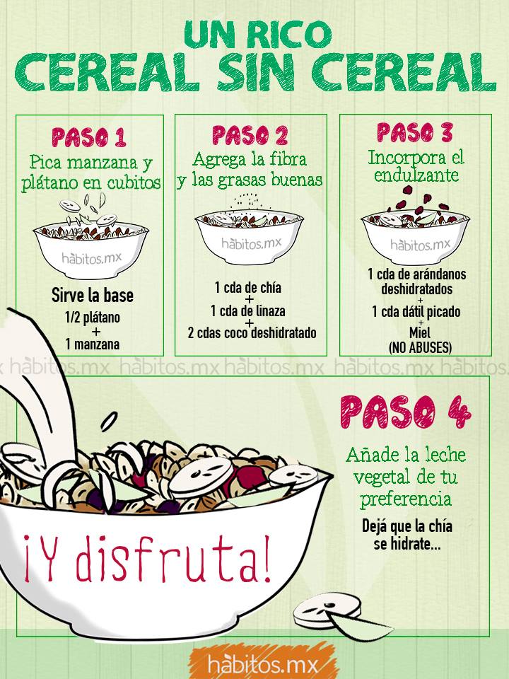 UN RICO CEREAL SIN CEREAL!!! – Hábitos Health Coaching