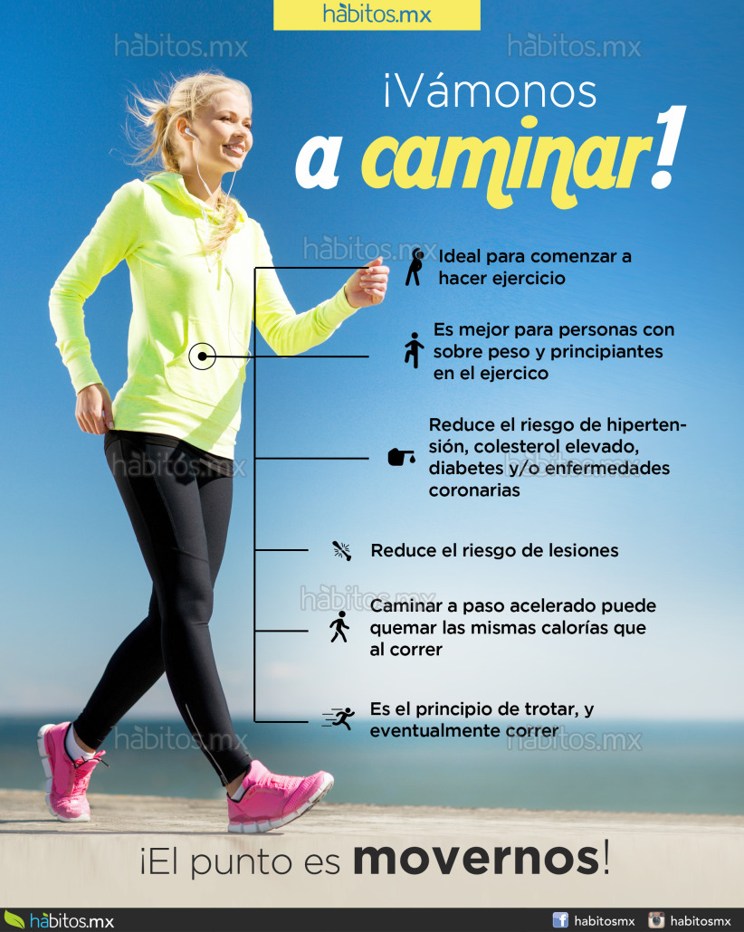 Beneficios De Caminar Hábitos Health Coaching