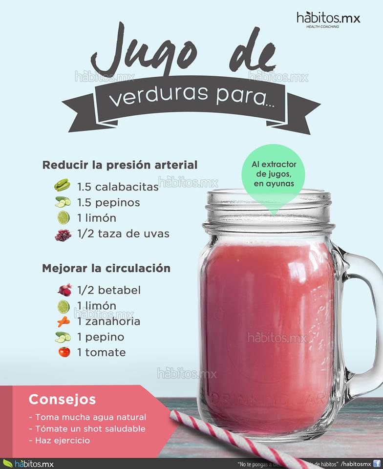 JUGO DE VERDURAS PARA REDUCIR LA PRESIÓN ARTERIAL / MEJORAR LA CIRCULACIÓN  – Hábitos Health Coaching