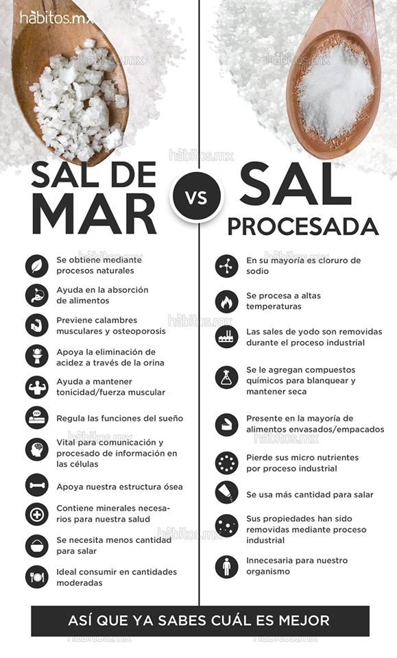 Diferencia entre sal gruesa y fina