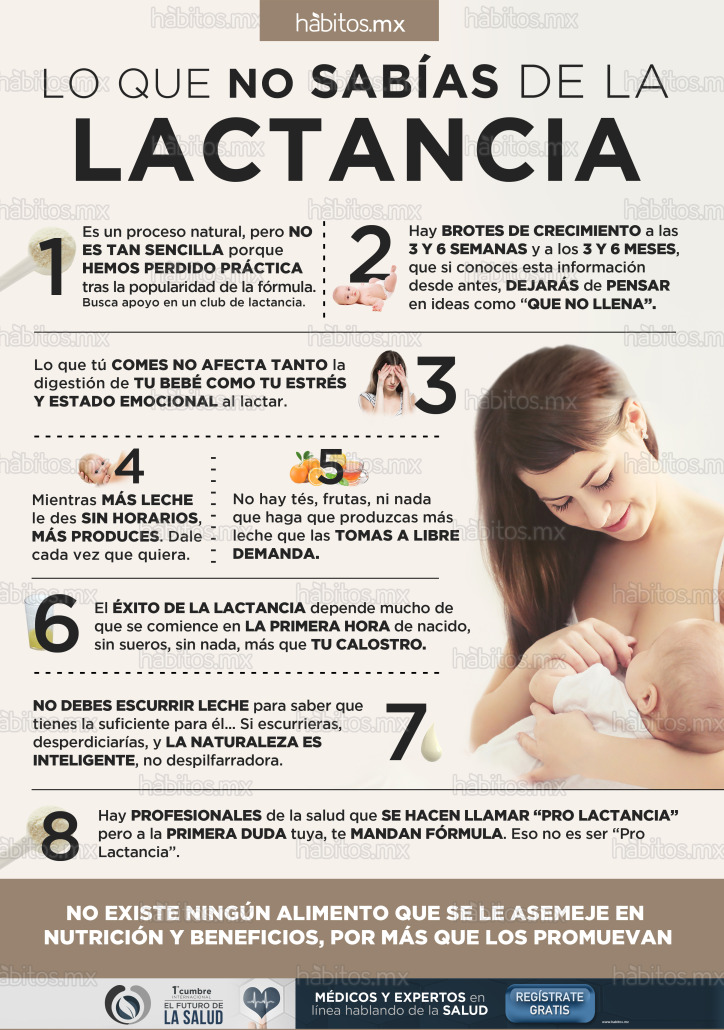 CRISIS de Lactancia de los 3 MESES 😭💦 [ 4 TIPS para Superarla ]