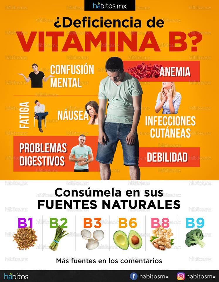 Deficiencia de Vitamina B? – Hábitos Health Coaching