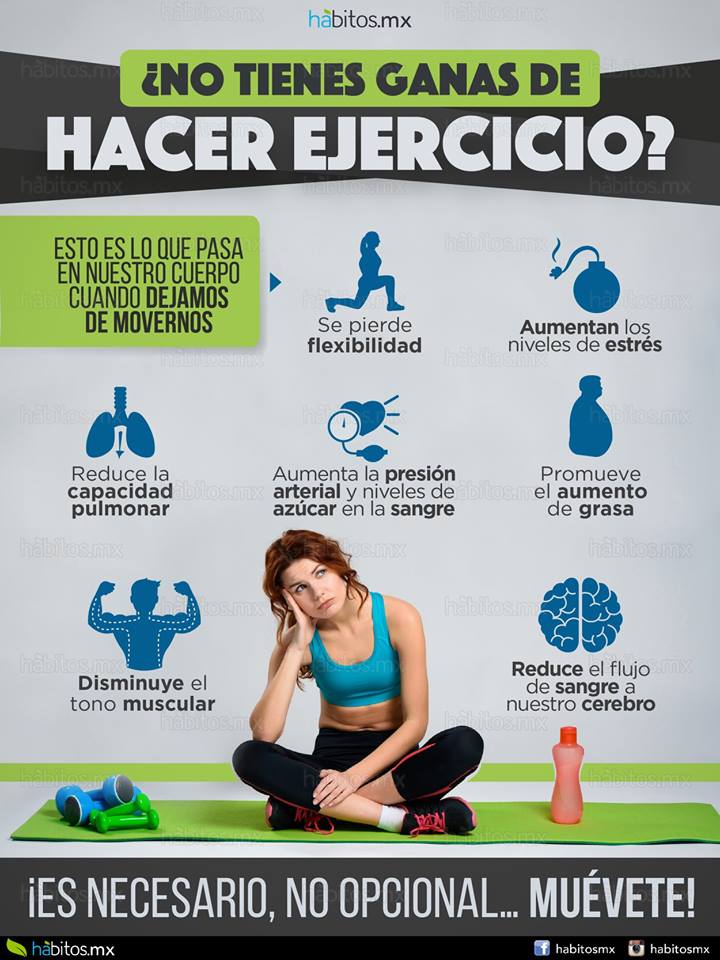 No tienes ganas de hacer ejercicio?… – Hábitos Health Coaching